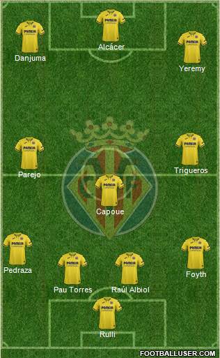 Villarreal C.F., S.A.D. Formation 2021