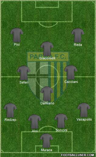 Parma Formation 2021