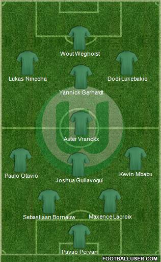 VfL Wolfsburg Formation 2021