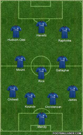 Chelsea Formation 2021