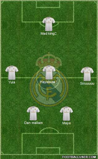 Real Madrid C.F. Formation 2021