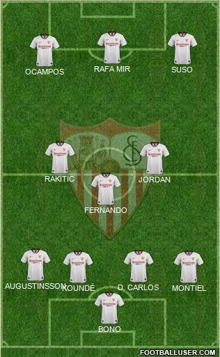 Sevilla F.C., S.A.D. Formation 2021