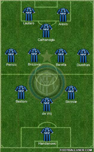 F.C. Internazionale Formation 2021