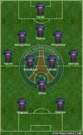 Paris Saint-Germain Formation 2021