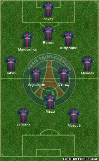 Paris Saint-Germain Formation 2021