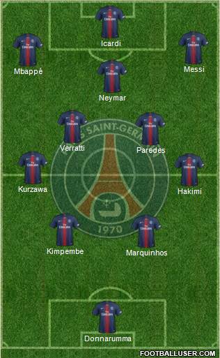 Paris Saint-Germain Formation 2021