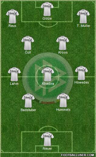 Germany Formation 2021