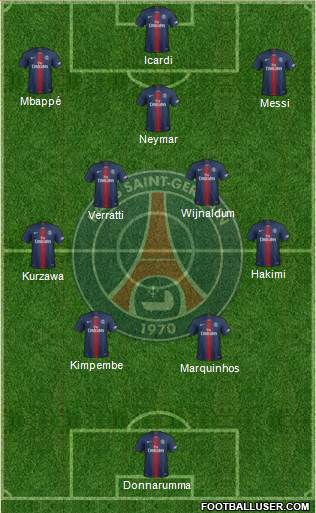 Paris Saint-Germain Formation 2021