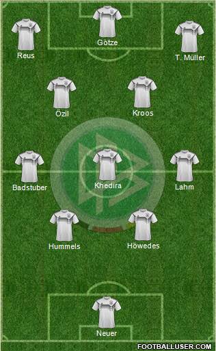 Germany Formation 2021