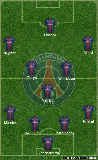 Paris Saint-Germain Formation 2021