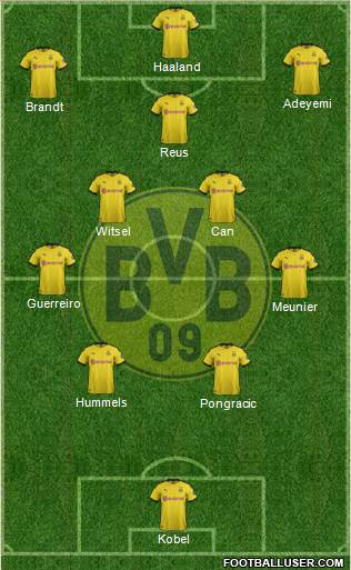 Borussia Dortmund Formation 2021