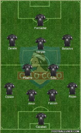 CSD Colo Colo Formation 2021