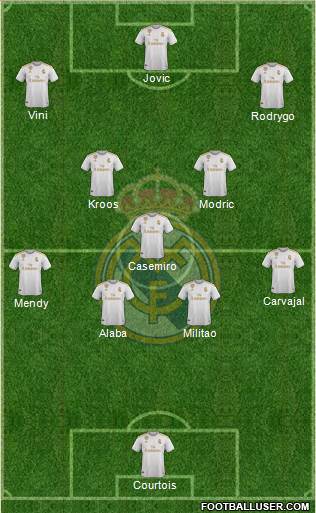 Real Madrid C.F. Formation 2021