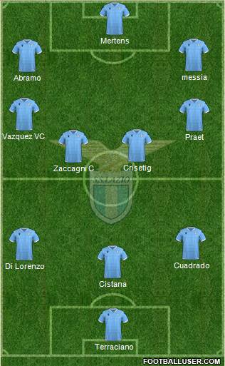 S.S. Lazio Formation 2021