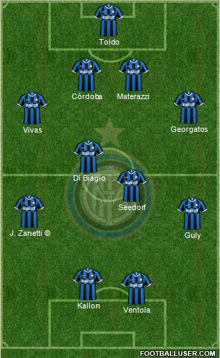 F.C. Internazionale Formation 2021