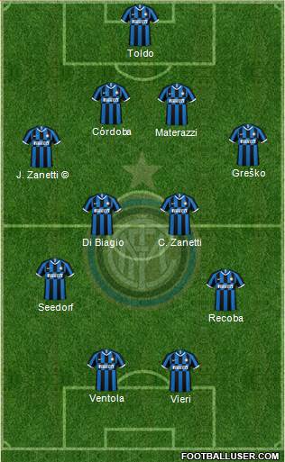 F.C. Internazionale Formation 2021