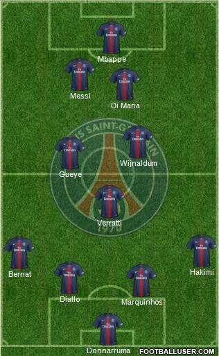 Paris Saint-Germain Formation 2021