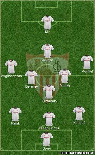 Sevilla F.C., S.A.D. Formation 2021