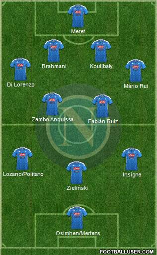 Napoli Formation 2021