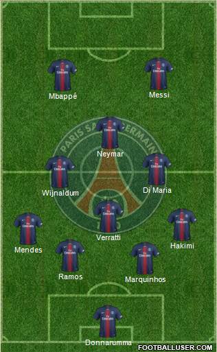 Paris Saint-Germain Formation 2021