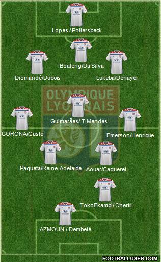 Olympique Lyonnais Formation 2021