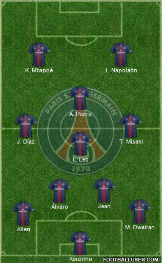 Paris Saint-Germain Formation 2021