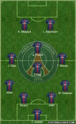 Paris Saint-Germain Formation 2021