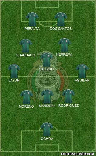 Mexico Formation 2021