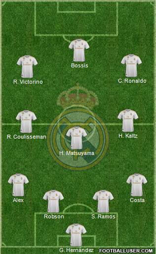 Real Madrid C.F. Formation 2021