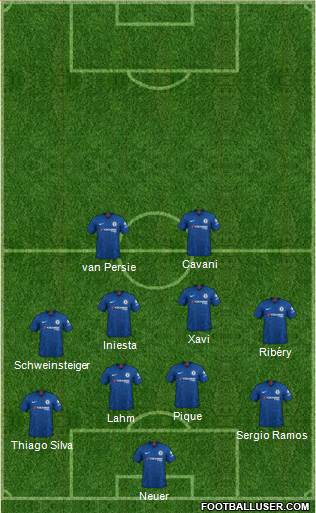 Chelsea Formation 2021