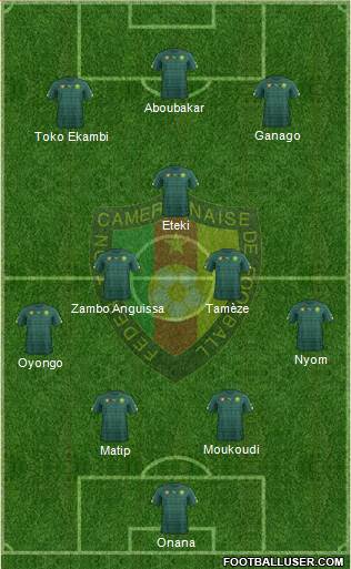 Cameroon Formation 2021