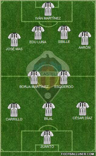 C.D. Castellón S.A.D. Formation 2021