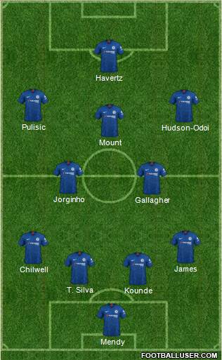 Chelsea Formation 2021