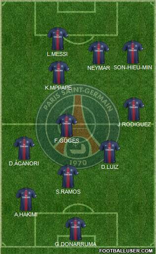 Paris Saint-Germain Formation 2021