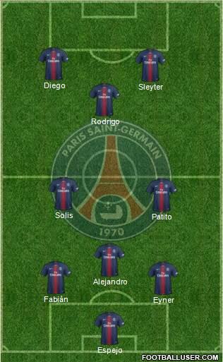 Paris Saint-Germain Formation 2021