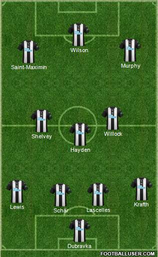 Newcastle United Formation 2021