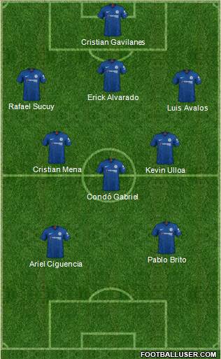 Chelsea Formation 2021