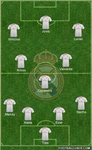 Real Madrid C.F. Formation 2021