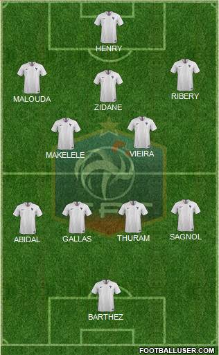 France Formation 2021