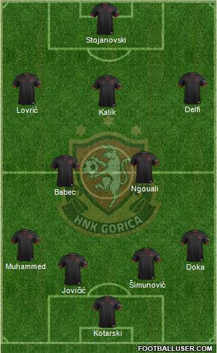 HNK Gorica Formation 2021