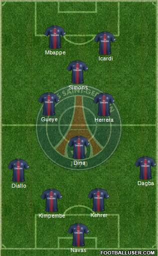 Paris Saint-Germain Formation 2021