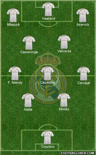 Real Madrid C.F. Formation 2021