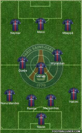 Paris Saint-Germain Formation 2021