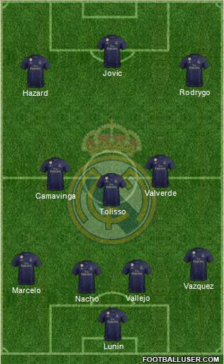 Real Madrid C.F. Formation 2021