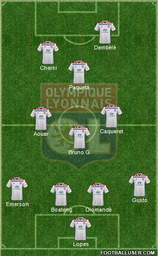 Olympique Lyonnais Formation 2021