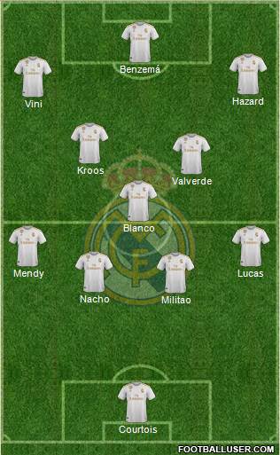 Real Madrid C.F. Formation 2021