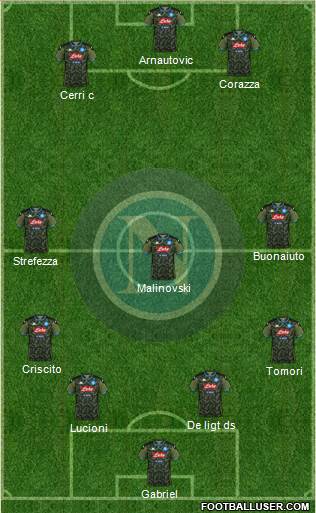 Napoli Formation 2021