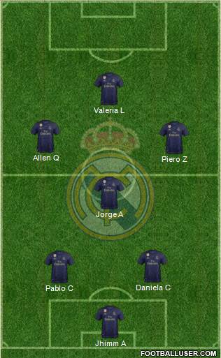 Real Madrid C.F. Formation 2021