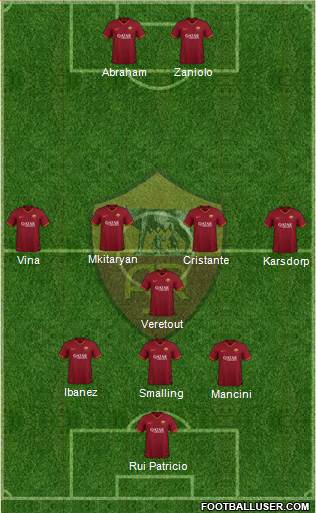 AS Roma Formation 2021