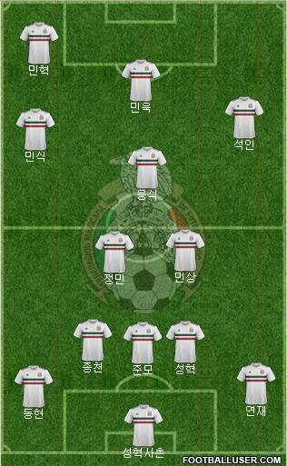 Mexico Formation 2021